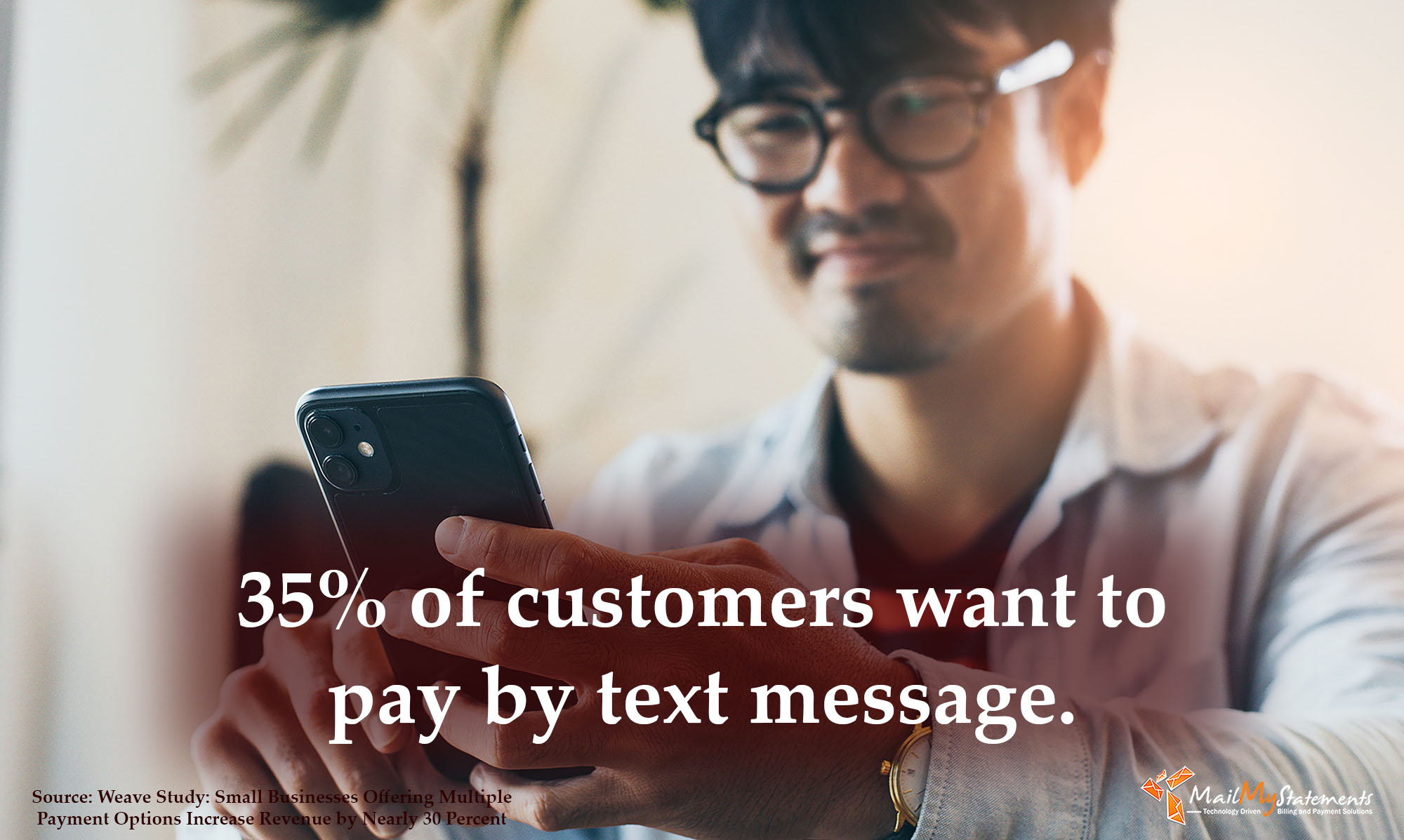35% of patients wants to pay by text-to-pay 