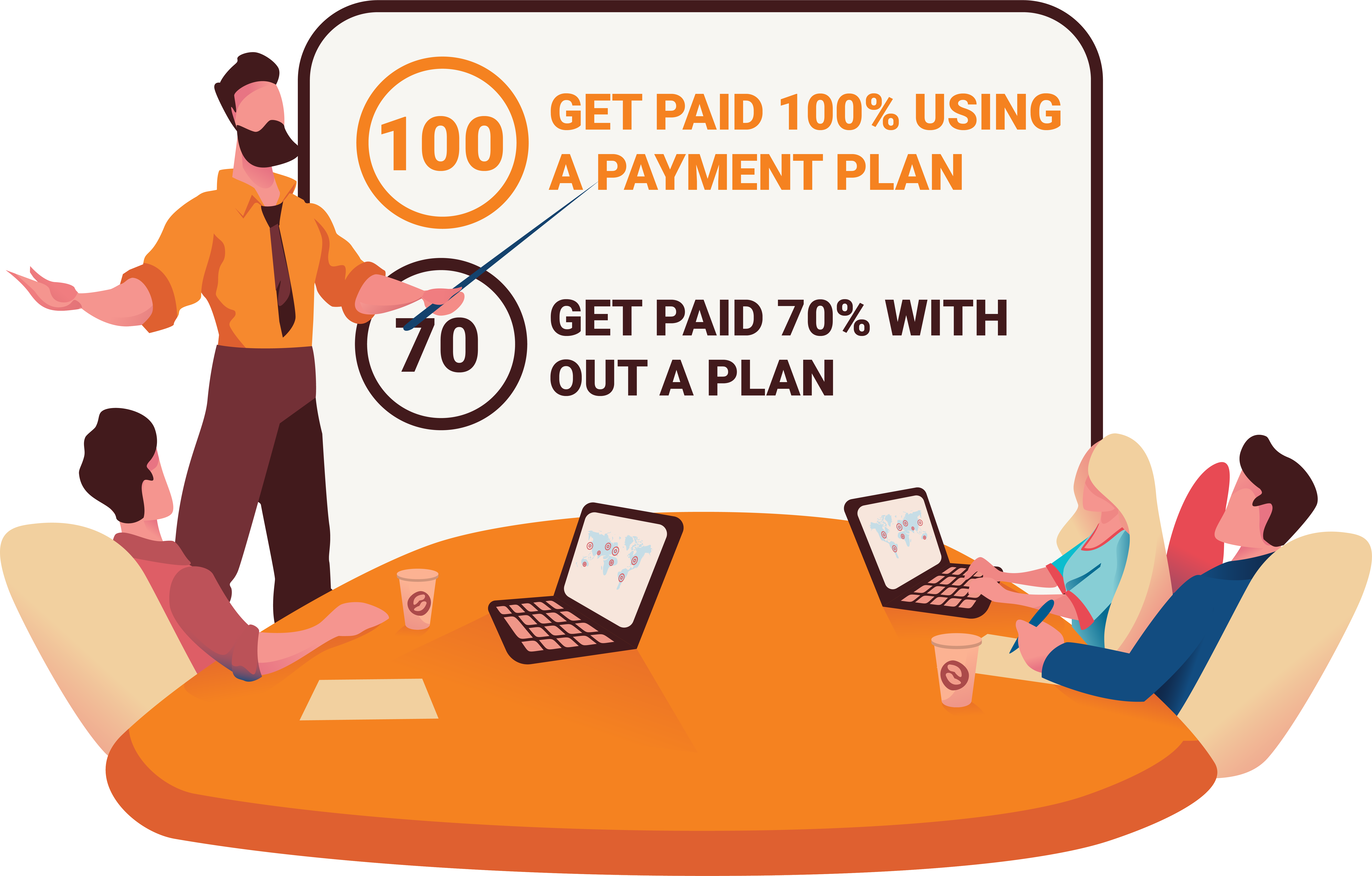 automated patient payments - patient payment plans 